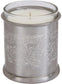 Candle Votive Holder with Viking Design Dark Antique Pewter Comes with Candle